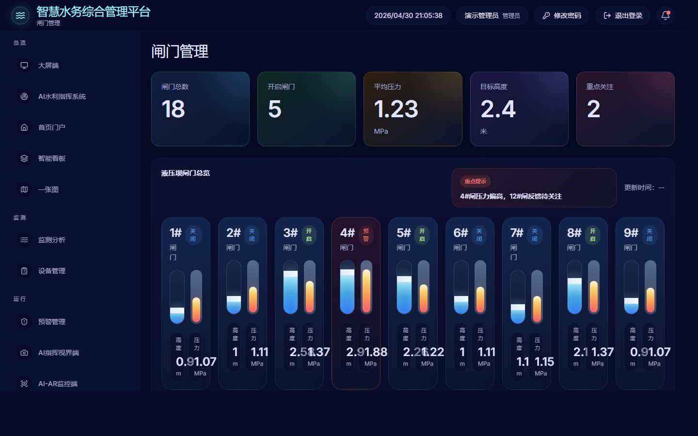 闸门运行管理界面截图